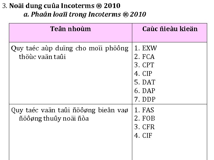 3. Noäi dung cuûa Incoterms ® 2010 a. Phaân loaïi trong Incoterms ® 2010