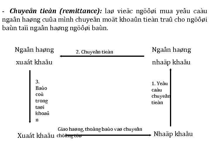 - Chuyeån tieàn (remittance): laø vieäc ngöôøi mua yeâu caàu ngaân haøng cuûa mình
