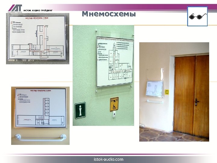 Мнемосхемы 