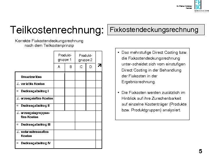 Dr. Rainer Ambrosy Kanzler Teilkostenrechnung: Fixkostendeckungsrechnung Korrekte Fixkostendeckungsrechnung nach dem Teilkostenprinzip Produktgruppe 1 A