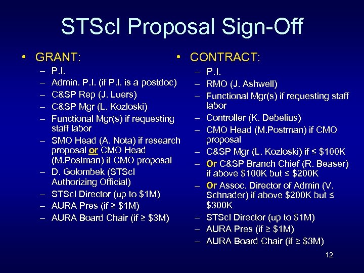 STSc. I Proposal Sign-Off • GRANT: – – – – – • CONTRACT: P.