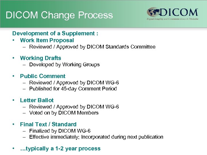 DICOM Change Process Development of a Supplement : • Work Item Proposal – Reviewed