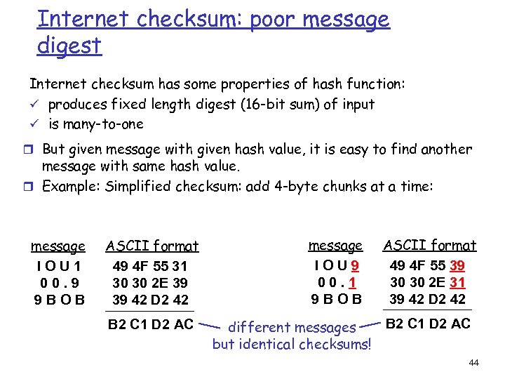 Internet checksum: poor message digest Internet checksum has some properties of hash function: ü