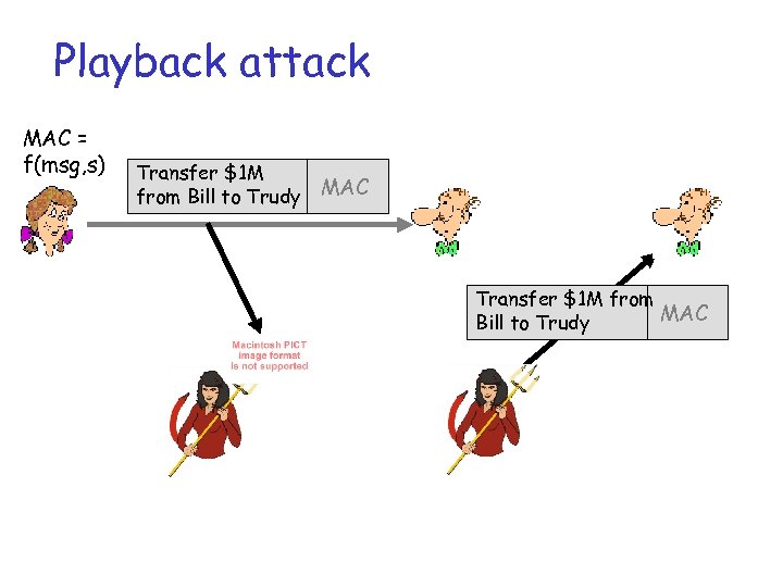 Playback attack MAC = f(msg, s) Transfer $1 M from Bill to Trudy MAC