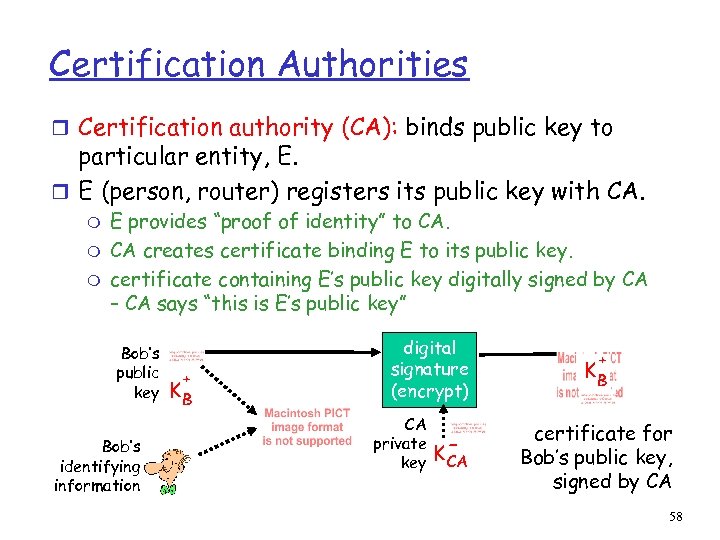 Certification Authorities r Certification authority (CA): binds public key to particular entity, E. r