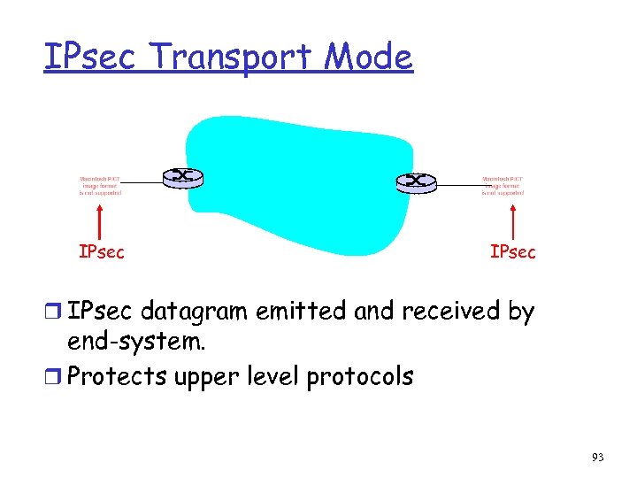 IPsec Transport Mode IPsec r IPsec datagram emitted and received by end-system. r Protects