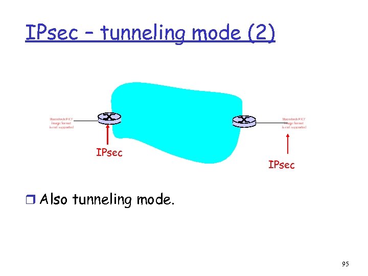 IPsec – tunneling mode (2) IPsec r Also tunneling mode. 95 