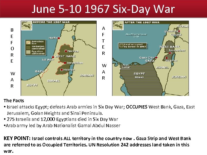 June 5 -10 1967 Six-Day War B E F O R E W A