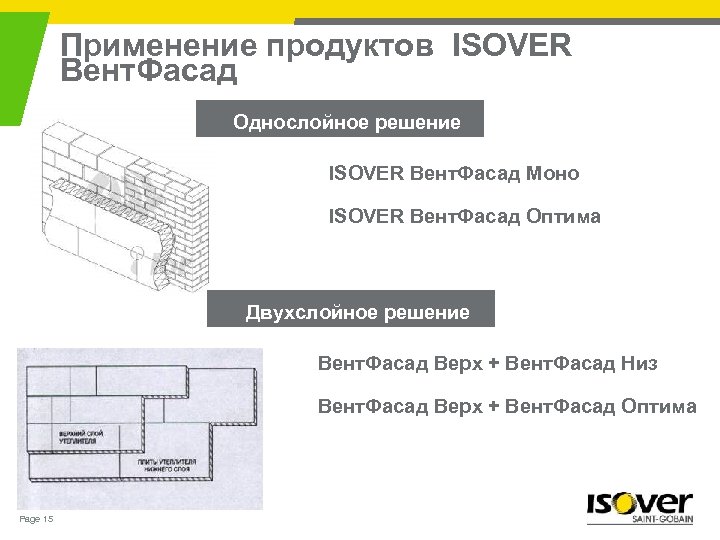 Применение продуктов ISOVER Вент. Фасад Однослойное решение ISOVER Вент. Фасад Моно ISOVER Вент. Фасад