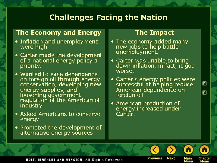 Challenges Facing the Nation The Economy and Energy • Inflation and unemployment were high.