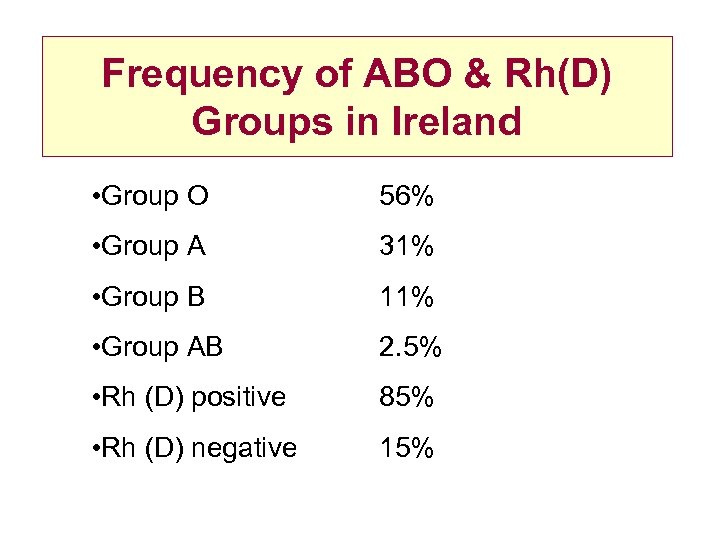 Frequency of ABO & Rh(D) Groups in Ireland • Group O 56% • Group