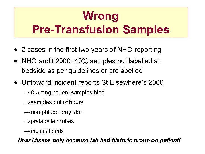 Wrong Pre-Transfusion Samples · 2 cases in the first two years of NHO reporting