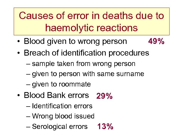 Causes of error in deaths due to haemolytic reactions • Blood given to wrong