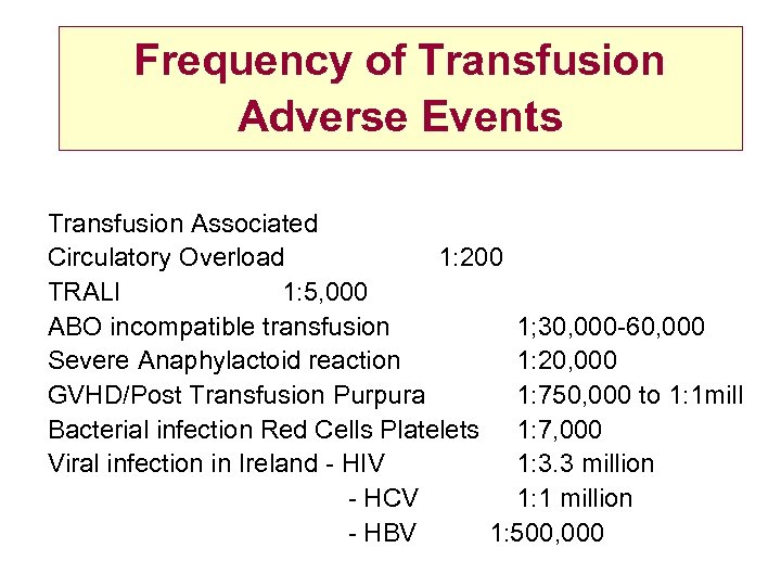 Frequency of Transfusion Adverse Events Transfusion Associated Circulatory Overload 1: 200 TRALI 1: 5,