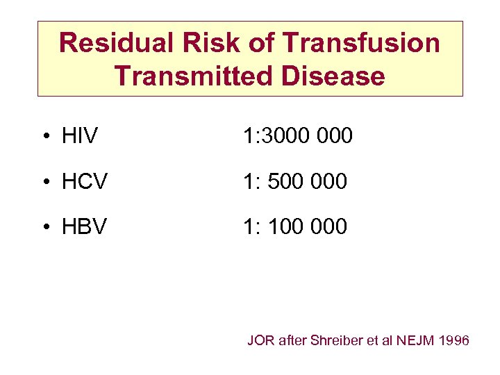 Residual Risk of Transfusion Transmitted Disease • HIV 1: 3000 • HCV 1: 500