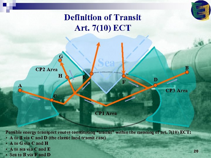 Definition of Transit Art. 7(10) ECT G Sea CP 2 Area H E B
