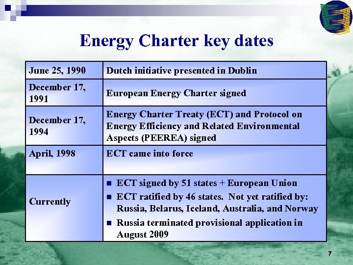 Energy Charter key dates June 25, 1990 Dutch initiative presented in Dublin December 17,