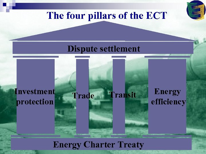 The four pillars of the ECT Dispute settlement Investment protection 3 March 2005 Trade