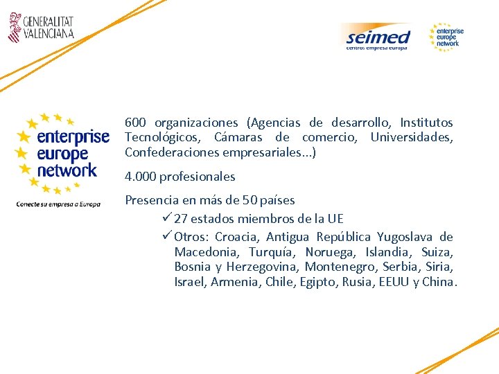 600 organizaciones (Agencias de desarrollo, Institutos Tecnológicos, Cámaras de comercio, Universidades, Confederaciones empresariales. .