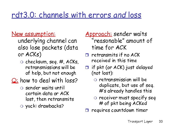 rdt 3. 0: channels with errors and loss New assumption: underlying channel can also
