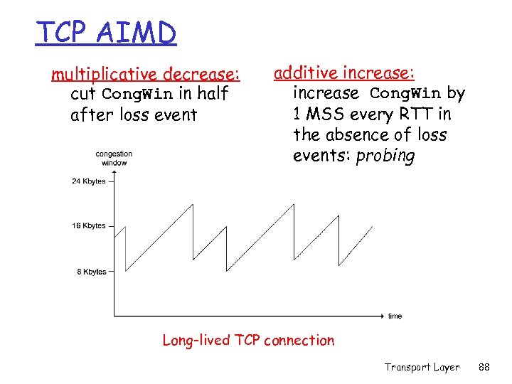 TCP AIMD multiplicative decrease: cut Cong. Win in half after loss event additive increase: