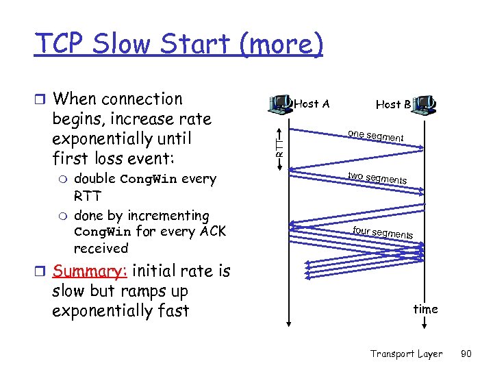 TCP Slow Start (more) r When connection m m double Cong. Win every RTT