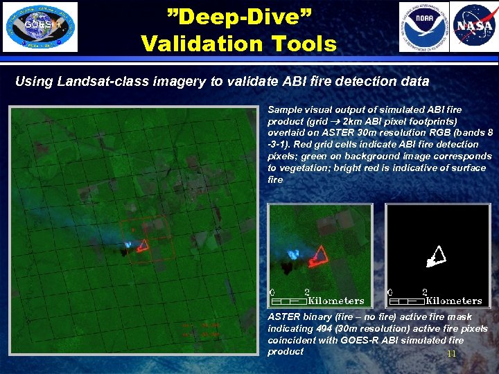 ”Deep-Dive” Validation Tools Using Landsat-class imagery to validate ABI fire detection data Sample visual