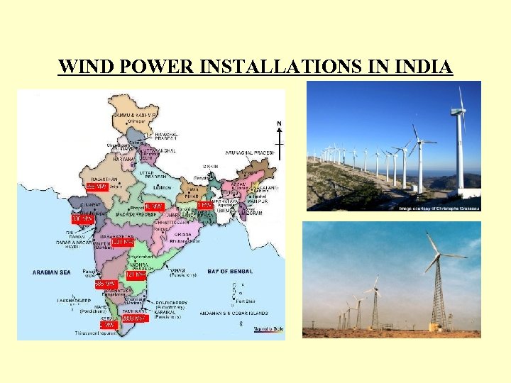 WIND POWER INSTALLATIONS IN INDIA 