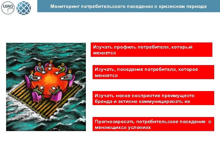 Мониторинг потребительского поведения в кризисном периоде Изучать профиль потребителя, который меняется Изучать, поведение потребителя,