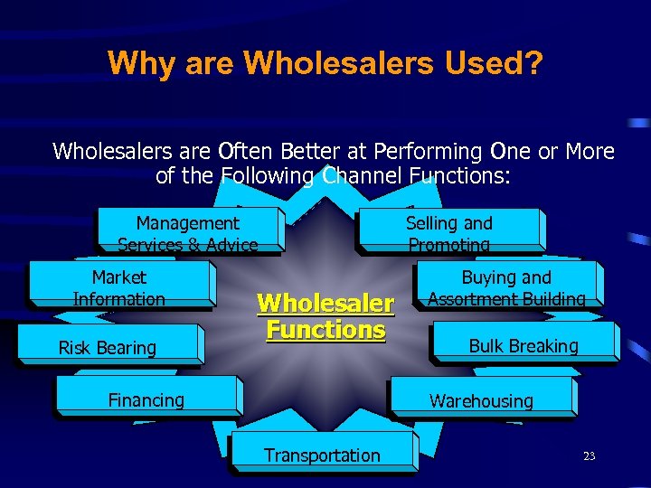 Why are Wholesalers Used? Wholesalers are Often Better at Performing One or More of