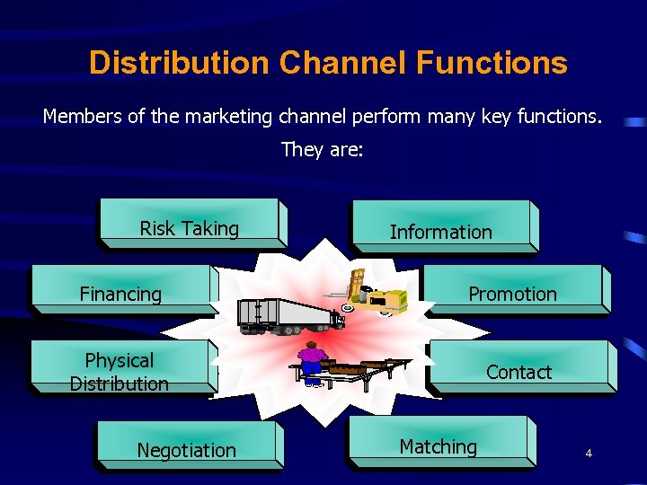 Distribution Channel Functions Members of the marketing channel perform many key functions. They are: