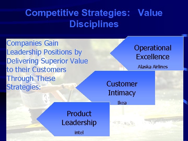 Competitive Strategies: Value Disciplines Companies Gain Leadership Positions by Delivering Superior Value to their