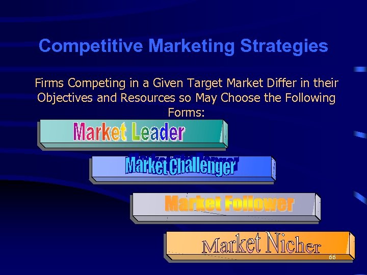 Competitive Marketing Strategies Firms Competing in a Given Target Market Differ in their Objectives