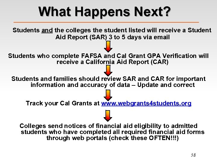What Happens Next? Students and the colleges the student listed will receive a Student