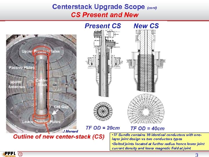 Centerstack Upgrade Scope (cont) CS Present and New J. Menard • TF Bundle contains