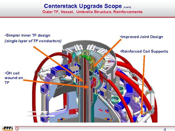 Centerstack Upgrade Scope (con’t) Outer TF, Vessel, Umbrella Structure, Reinforcements • Simpler Inner TF