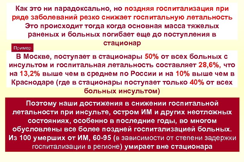 Как это ни парадоксально, но поздняя госпитализация при ряде заболеваний резко снижает госпитальную летальность