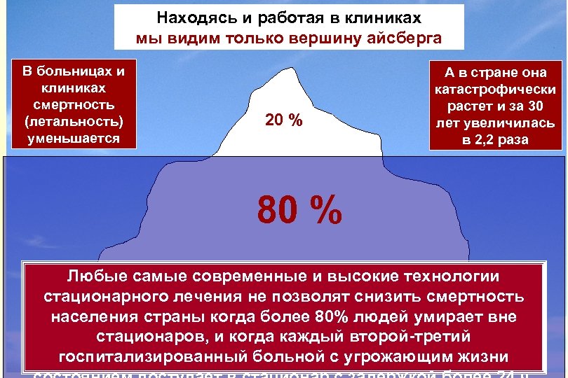 Находясь и работая в клиниках мы видим только вершину айсберга В больницах и клиниках