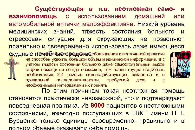 Существующая в н. в. неотложная само- и взаимопомощь с использованием домашней или автомобильной аптечки