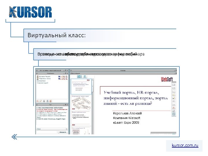 Виртуальный класс: Возможность проведения опросов во время вебинара Проведение вебинаров записи вебинаров многосторонних видеоконференций