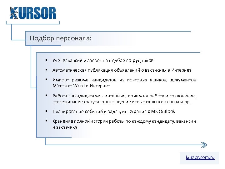 Образец заявки на подбор персонала внутри компании