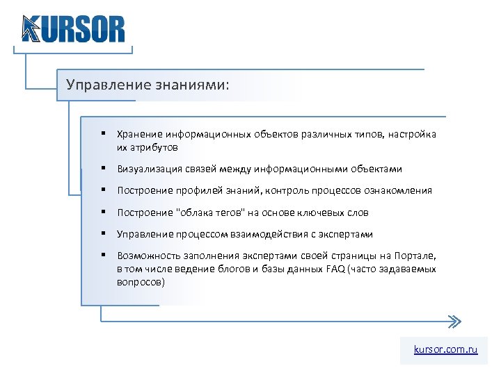 Управление знаниями: § Хранение информационных объектов различных типов, настройка их атрибутов § Визуализация связей