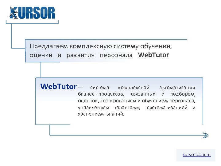 Предлагаем комплексную систему обучения, оценки и развития персонала Web. Tutor — система комплексной автоматизации