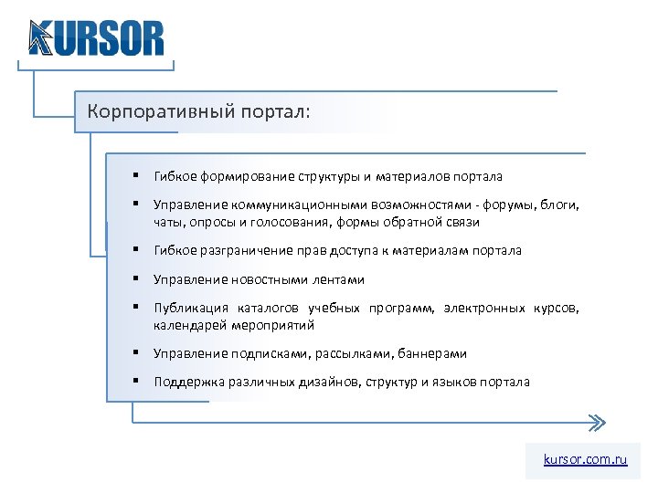 Корпоративный портал: § Гибкое формирование структуры и материалов портала § Управление коммуникационными возможностями -