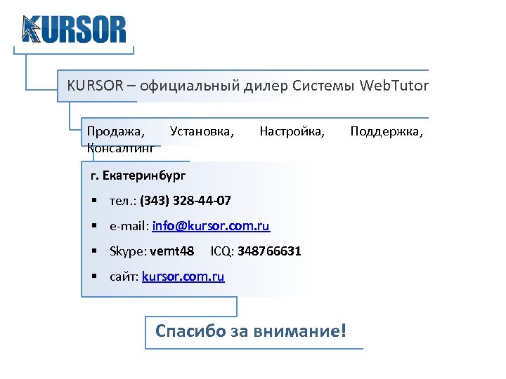 KURSOR – официальный дилер Системы Web. Tutor Продажа, Консалтинг Установка, Настройка, г. Екатеринбург §