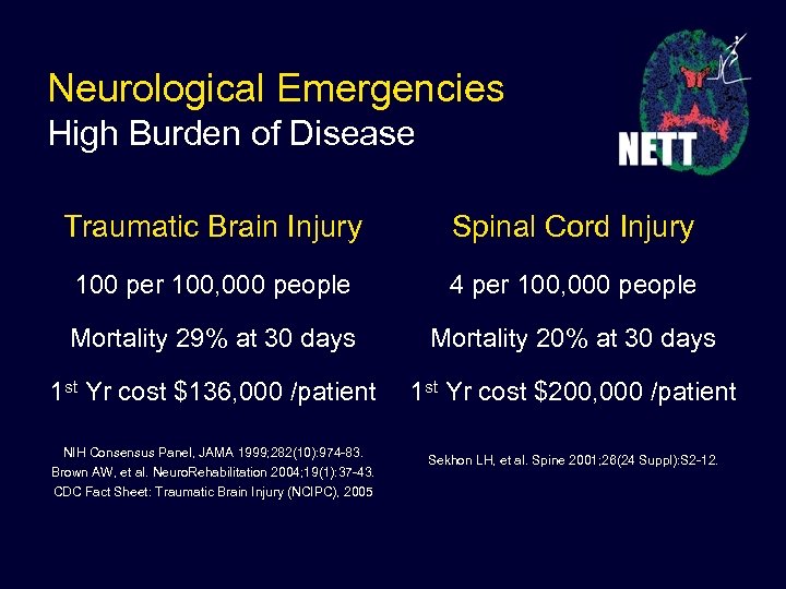 Neurological Emergencies High Burden of Disease Traumatic Brain Injury Spinal Cord Injury 100 per