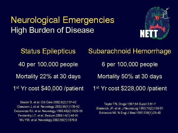 Neurological Emergencies High Burden of Disease Status Epilepticus Subarachnoid Hemorrhage 40 per 100, 000