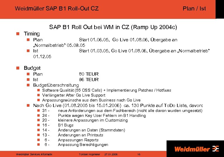 Weidmüller SAP B 1 Roll-Out CZ Plan / Ist SAP B 1 Roll Out