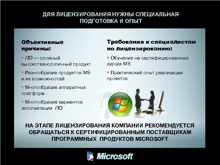 ДЛЯ ЛИЦЕНЗИРОВАНИЯ НУЖНЫ СПЕЦИАЛЬНАЯ ПОДГОТОВКА И ОПЫТ Объективные причины: Требования к специалистам по лицензированию: