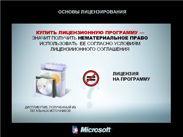 ОСНОВЫ ЛИЦЕНЗИРОВАНИЯ КУПИТЬ ЛИЦЕНЗИОННУЮ ПРОГРАММУ — ЗНАЧИТ ПОЛУЧИТЬ НЕМАТЕРИАЛЬНОЕ ПРАВО ИСПОЛЬЗОВАТЬ ЕЕ СОГЛАСНО УСЛОВИЯМ